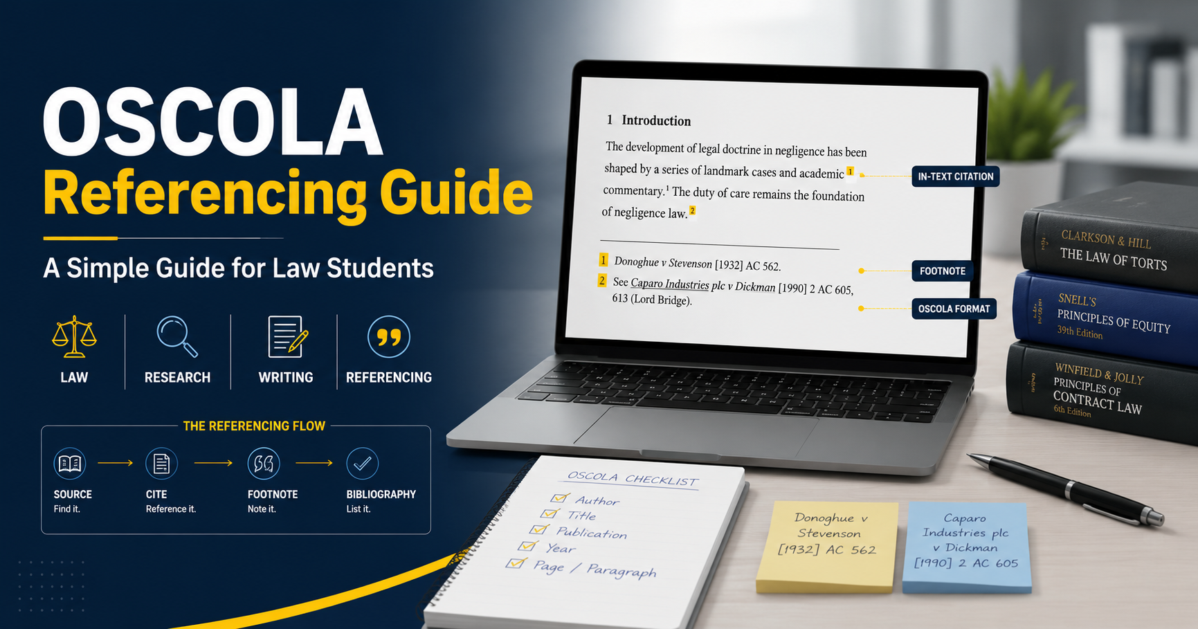OSCOLA Referencing Guide for Law Students