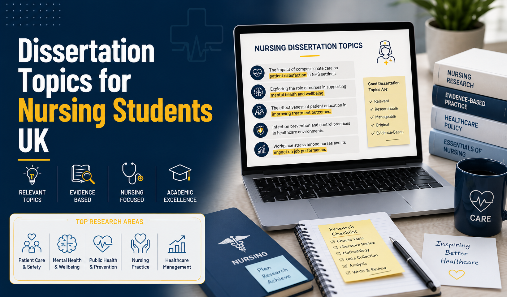 Dissertation Topics for Nursing Students UK 2026 | Complete Guide